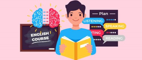 What is Spoken English course? : A brief introduction - ACE American Institute