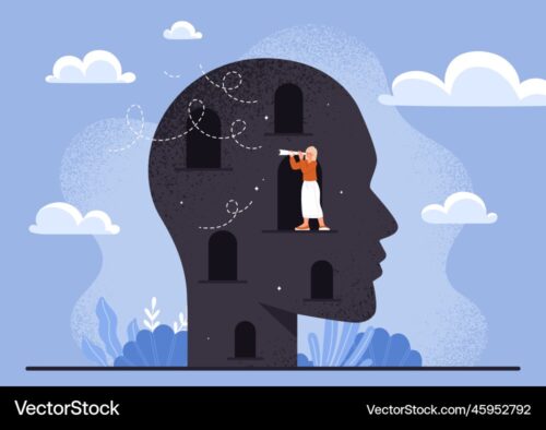 A journey to self-discovery - ACE American Institute