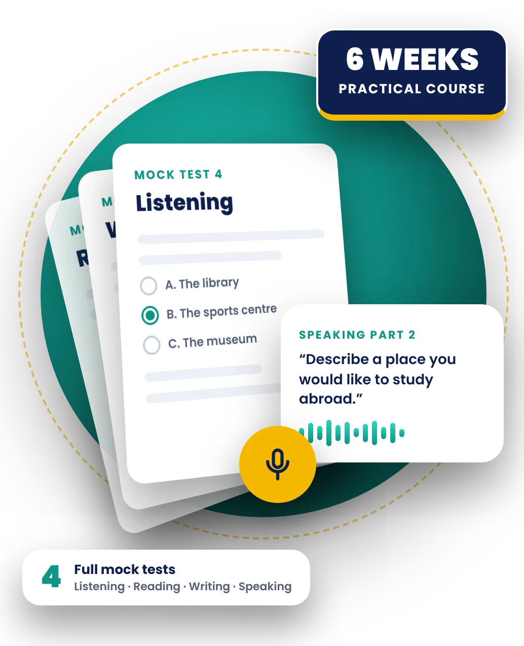 IELTS mock tests and speaking practice in a 6 week course